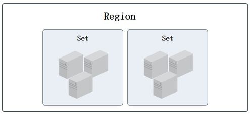 UCloud V1.x版本產(chǎn)品功能架構(gòu)技術(shù)白皮書 打造中立、安全、高效的云計算存儲支持服務(wù)體系